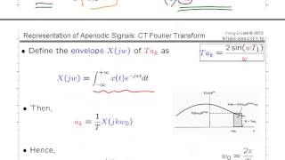 ss15D012 Derivation of CTFT [upl. by Atirahc]