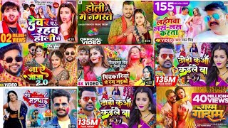 Topbhojpuriholi  Bhatar gail dahli  TOP 10 Supert Hit Holi Nonstop  Bhojpuri Holi Dhamaka 2024 [upl. by Vivianne5]