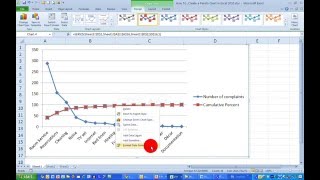 How To Create a Pareto Chart in Excel 2010 [upl. by Eledoya]