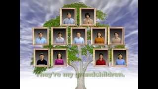 Lesson Family tree This is my familyBasic Basic Vocabulary [upl. by Teodorico]