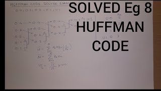 Huffman Coding Algorithm  Solved Example 8 [upl. by Allisan]