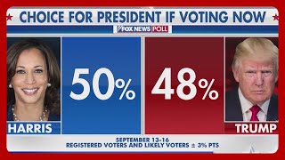 New polls show tight race for White House [upl. by Dame]