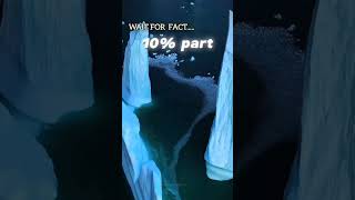 Iceberg youtube shortsindia ocean [upl. by Ettesel139]