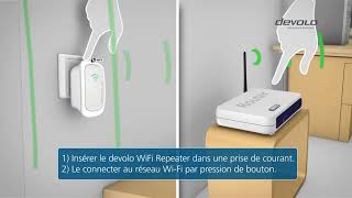 DEVOLO Repeater  Répéteur WiFi  Vidéo produit Vandenborrebe [upl. by Asiret]