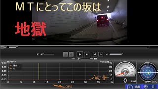 MT車で立体駐車場に行くとこうなる！！ [upl. by Rexfourd]