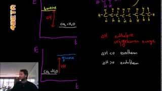 Scheikunde  enthalpie endotherm en exotherm [upl. by Eednarb]