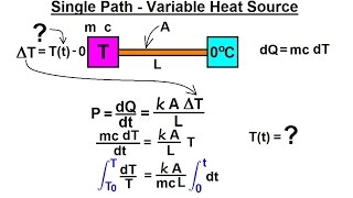 Physics 24 Heat Transfer Conduction 18 of 34 Single Path  Variable Heat Source [upl. by Naeloj]