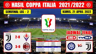 Hasil Semifinal Coppa Italia Tadi Malam  JUVENTUS VS FIORENTINA  Jadwal Final Coppa Italia 2022 [upl. by Outlaw898]