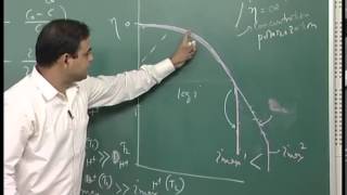 Mod01 Lec14 Concentration Polarization Mixed Potential Theory [upl. by Fuller]