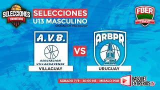 Campeonato Entrerriano Masculino U13 2024 Villaguay vs Conc del Uruguay [upl. by Schafer]