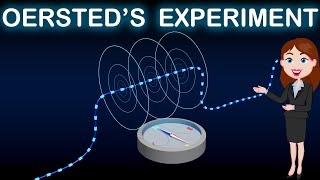 OERSTED’S EXPERIMENT  Magnetic Effect of Current amp Magnetism Animated explatnation Physics [upl. by Neyut]