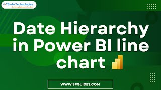 Power BI Date Hierarchy in a line chart  Microsoft Power BI tutorials  Power BI Examples [upl. by Zashin287]