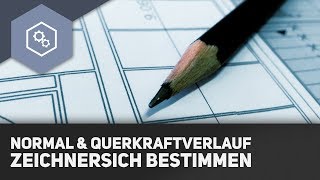 Normal und Querkraftverlauf zeichnerisch bestimmen  Fachwerke und statisches Gleichgewicht 19 [upl. by Alakim]