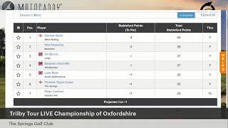 Trilby Tour LIVE Championship of Oxfordshire on The Back Nine [upl. by Cassilda]