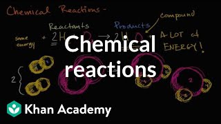 Chemical reactions introduction  Chemistry of life  Biology  Khan Academy [upl. by Loferski]