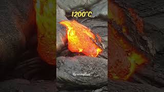 Volcanic eruptions shorts science [upl. by Milty219]