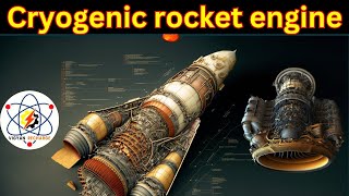 How cryogenic rocket engine works [upl. by Ardnod]