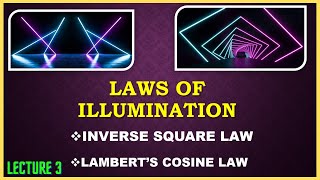 Laws of Illumination  Inverse Square Law  Lambert Cosine Law [upl. by Hasina183]