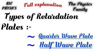 Quarter Wave Plate and Half Wave Plate  Types of Retardation Plates  Retardation Plates [upl. by Asoramla]