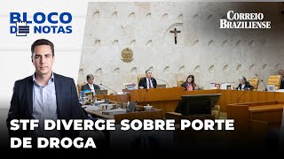 🔴 DESCRIMINALIZAÇÃO DO PORTE DE DROGAS PARLAMENTARES DEVEM TER RECESSO JUNINO E   BLOCO DE NOTAS [upl. by Lindie]