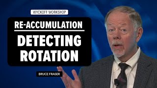 Wyckoff ReAccumulation Workshop Detecting Rotation Part 1  Power Charting 072823 [upl. by Kylila642]