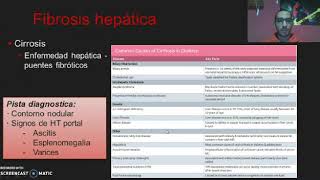 Fibrosis hepática [upl. by Nylitak]