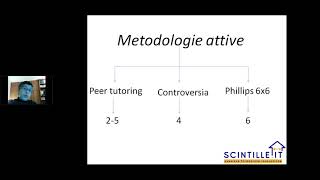 2° incontro  Metodologie didattiche innovative e attive [upl. by Vernice]