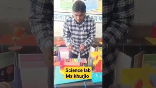 Master the Art of Science Lab with Ms Khurjios Expert Tips [upl. by Atteiram]