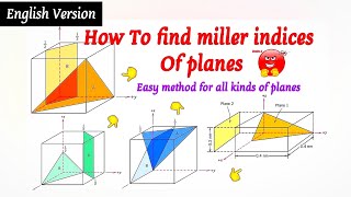 How to find Miller indices of planes  Miller indices  English Version [upl. by Mcclary]