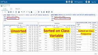 PROC MEANS  6  Sorting the Proc Means Report on Category or Frequency [upl. by Gotcher809]