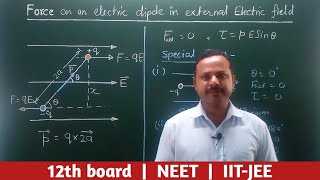 14 Torque on an electric dipole in uniform electric field  Class 12th cbse [upl. by Delphinia]