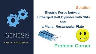 JEE ADV PHY OLYMPIADS ELECTRIC FORCE BETWEEN HALF CYLINDER WITH SLITS amp FLAT PLANE SOLUTION [upl. by Bergen]