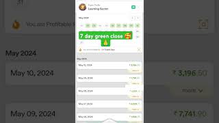 How to Read the Profit amp Loss Statement  PampL Statement 7 day green option trading buying [upl. by Sabec]