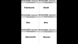 Goethe Zertifikat A1 Start Deutsch 1 Mündlicher Teil Sprechen 1 und 2 [upl. by Yeslek]