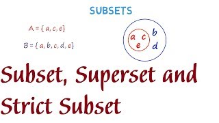 Subsets Superset and Strict subset [upl. by Neleb396]