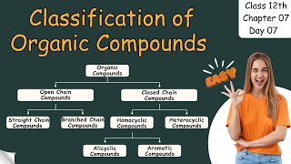 Classification of Organic Compounds  Class 12th  Organic Chemistry [upl. by Abdella]