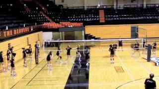 The Box Drill by The Art of Coaching Volleyball [upl. by Eimmot]