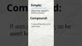 Simple Compound Complex Sentences englishgrammar [upl. by Atilem427]