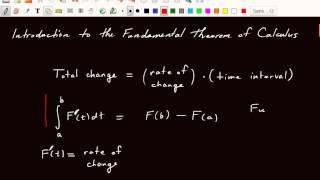 Section 55  Introduction to the Fundamental Theorem of Calculus [upl. by Peugia357]