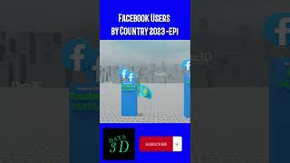 Facebook Users by Country 2023 ep1 shorts facebook facbookvideo 2023 3d comparison [upl. by Baird433]