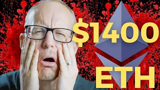 LEARN Wyckoff NOW This will happen again  Ethereum and Bitcoin [upl. by Little230]