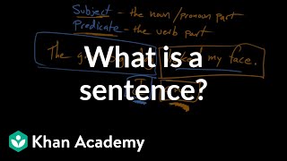 What is a sentence  Syntax  Khan Academy [upl. by Pollak210]