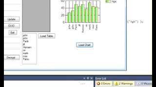 Visual C Tutorial 30 Windows Forms Application How to Link Chart Graph with Database [upl. by Williamsen307]