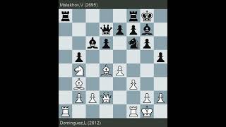 FIDE World Championship 2004  Dominguez vs Malakhov  Round 23 [upl. by Nepean]