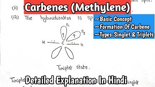 Carbenes Methylene  Formation amp Types Of Carbene  ImpFor BSc amp MScExams  Notes In PDF [upl. by Sal]