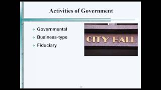 Categories of Local Government  Governmental amp NPO AccountingSpring 2014L1Professor Reck [upl. by Molini998]