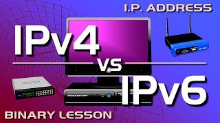 IP Address  IPv4 vs IPv6 Tutorial [upl. by Awjan206]