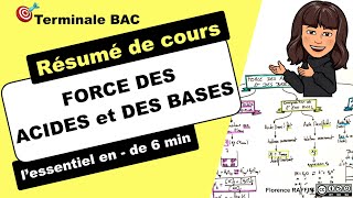 ACIDE FORT et FAIBLE  Terminale  Bac [upl. by Ehttam]