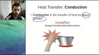 Convection Conduction and Radiation Heat Transfer  Middle School Science [upl. by Tireb]