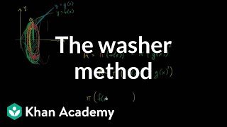 Generalizing the washer method  Applications of definite integrals  AP Calculus AB  Khan Academy [upl. by Styles]